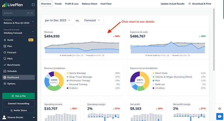 liveplan business plan generator