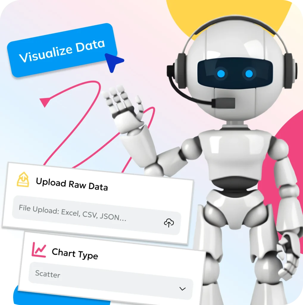 人工智能数据可视化