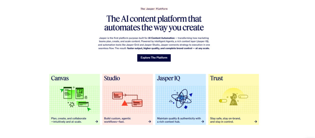 Jasper AI content generator