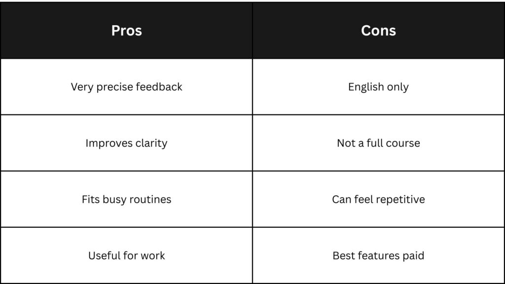 Pros-Cons