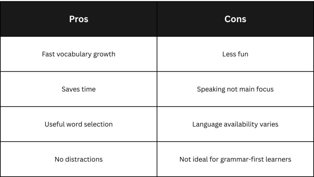 Pros-Cons