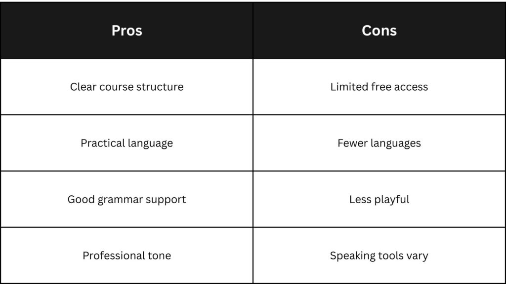 Pros-Cons