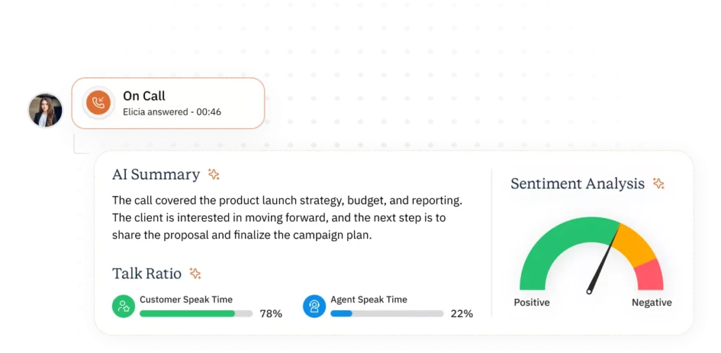 CallHippo Deals and Offers