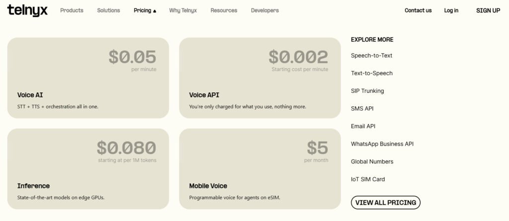 Telnyx Pricing – Twilio Alternative