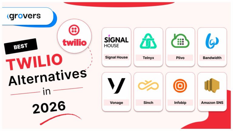 Twilio Alternatives 2026