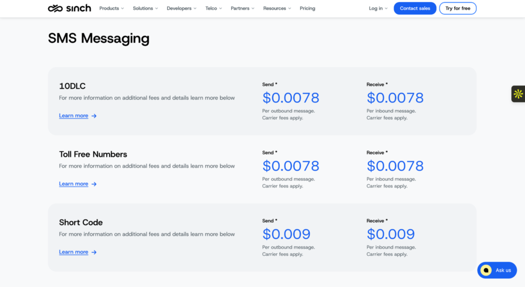 Sinch Pricing