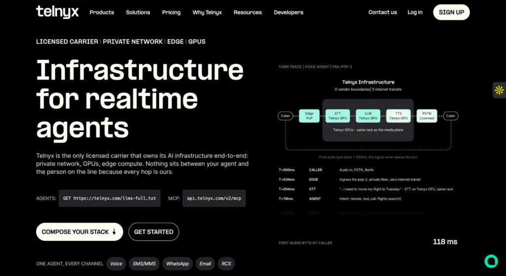 Telnyx – Twilio Alternative